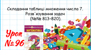 Математика 2 клас. Презентації уроків до підручника Н. О. Будна. Урок 96. (№№ 813–820). 