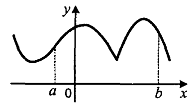 0800f36t-3663-394x219.png