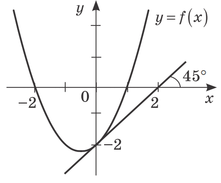 0800f3i1-e0fc-450x373.png