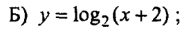 0800f3lq-31ab-266x45.png