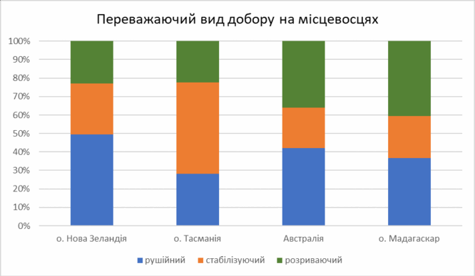 0800fcma-dfe0-666x388.png