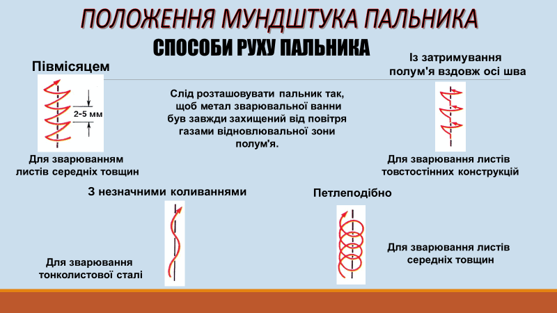 0800fda4-b552-800x450.png