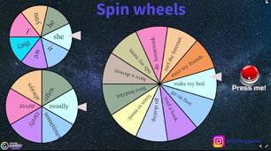 Adverbs of frequency
