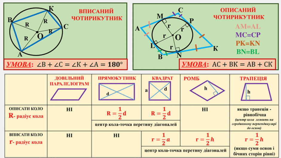 0800fgcv-d135-940x530.png