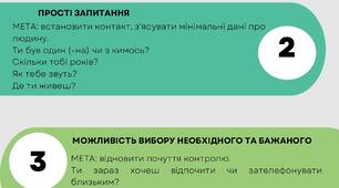Заняття для педагогів