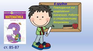 Презентація "Повторення та закріплення вивченого. Робота із стовпчастими діаграмами".