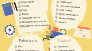 Чек-лист для першлкласника