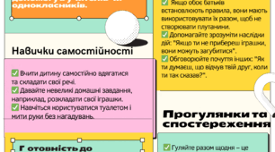 Поради батькам першокласника