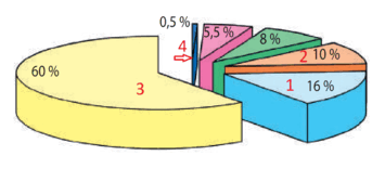 0800fjq4-03cb-355x156.png