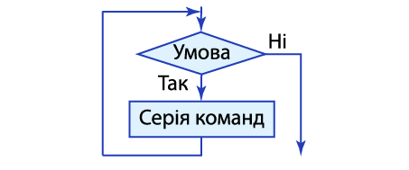 0800fn6p-6437-453x189.png