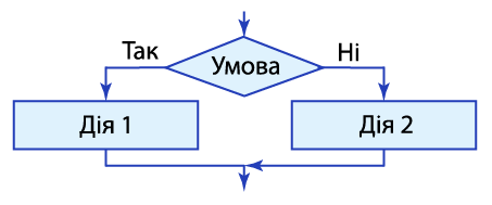 0800fn71-cbcc-453x189.png