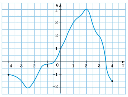 0800fo7t-575a-427x322.png