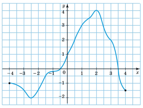 0800fo8i-f70d-464x350.png