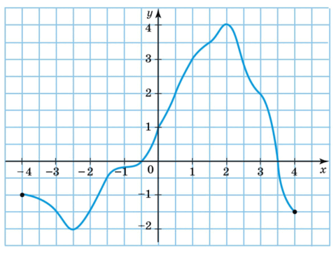0800fo9d-2a3d-480x362.png