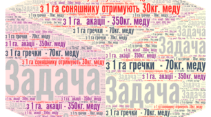 Хмара слів. Для використання на уроках пізнаємо природу, біології під час узагальнення, чи релаксації, фізкультхвилинки та до конкретних тем. Стане у пригоді вчителям біології .