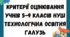 Технології: критерії оцінювання. 5–9 класи НУШ
