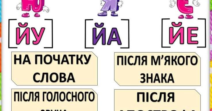 Картки 
