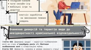 Інформаційні матеріали щодо вербування дітей російськими агентами