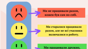 Оцінювання роботи в групі
