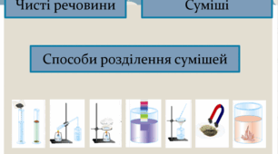 7 клас НУШ. ГР 3. Чисті речовини і сумуші. Способи розділення сумішей
