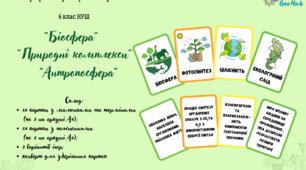 Географічні флеш-картки з тем "Біосфера", "Природні комплекси" та "Антропосфера"