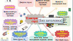 Ментальна карта "Електричний струм"
