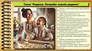 Презентація. Родина. Потреби членів родини. Громадянська освіта. 7 клас. До модельної програми Бурлака О., Желіба О.