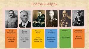 Контрольна робота. Держави Центрально - Східної Європи ( 1918 - 1939 рр.).