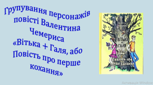 Групування персонажів повісті Валентина Чемериса «Вітька + Галя, або Повість про перше кохання» (презентація + робочий аркуш)