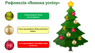 Рефлексія. Вправа «Ялинка успіху»