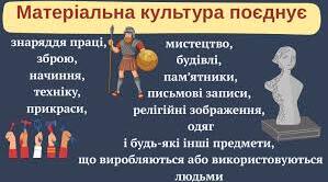 Матеріальна й духовна культура людства: Співвідношення науки, мистецтва, філософії та релігії в духовній культурі.