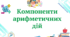 Картки "Компоненти арифметичних дій" Математика НУШ