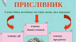 Прислівник