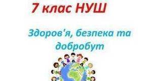 Презентація:"Психологічна стійкість і допомога при стресах".  7 клас НУШ