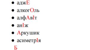 Словник наголосів