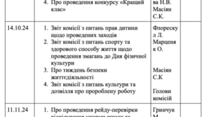 План засідань учнівської ради