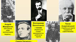 Директорія: історичний портрет учасників.