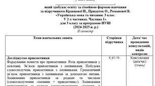 Навчальний план уроків української мови учня 3 класу, який здобуває освіту за сімейною формою навчання