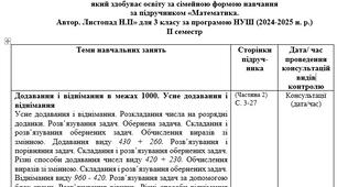 Індивідуальний навчальний план уроків математики учня 3 класу , який здобуває освіту за сімейною формою навчання