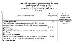Індивідуальний навчальний план уроків курсу "Я досліджую світ" учня 3 класу, який здобуває освіту за сімейною формою навчання