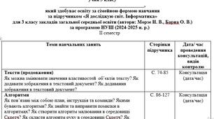 Індивідуальний навчальний план уроків інформатики учня 3 класу, який здобуває освіту за сімейною формою навчання