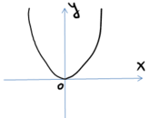 0800gcqk-1e62-165x130.png