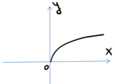 0800gcqr-9440-167x122.png
