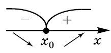 0800gd73-9e15-218x105.png