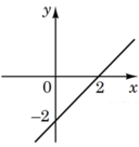 0800gd7c-0c54-128x136.png