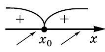 0800gd8f-d139-214x106.png
