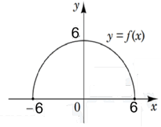 0800gdhk-bb5c-232x182.png
