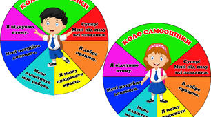 Коло самооцінювання учнів