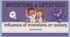Form 11. Unit 5. Inventions and Lifestyle. The Topical Test.