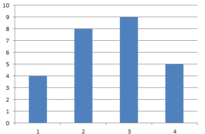 0800ggau-6b58-205x134.png